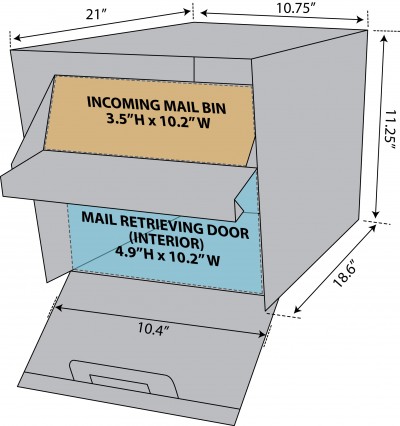 Mail Manager size specifications