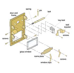 Screw For Combination Lock For Brass Mailboxes